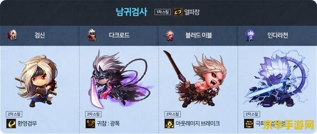 dnf体验服登录器 DNF体验服登录器：探索未知的游戏世界
