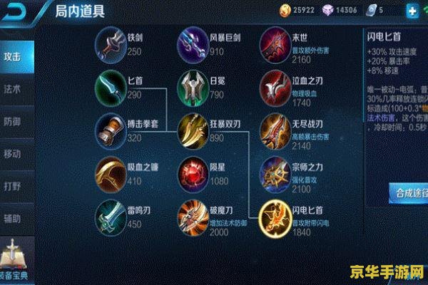 英雄联盟现在电刀是什么样子 英雄联盟电刀新面貌：装备属性与游戏策略深度解析