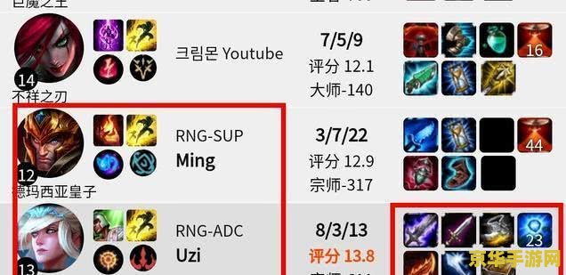 英雄联盟装备纳什有什么用 纳什之牙：英雄联盟中的智慧与策略之选