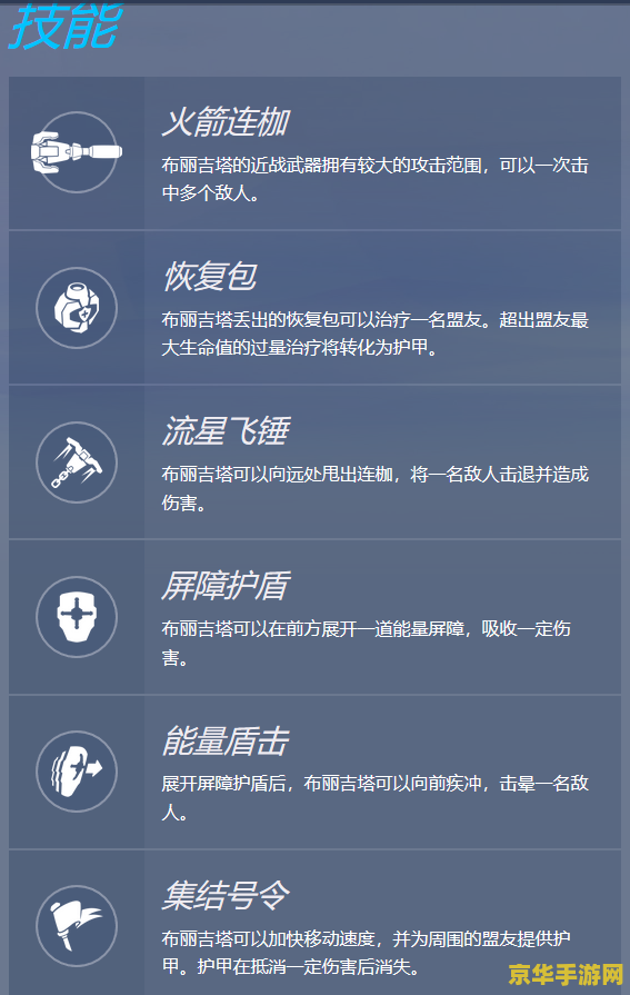 地下城防沉迷 《防沉迷系统：守护“地下城”的坚实屏障”