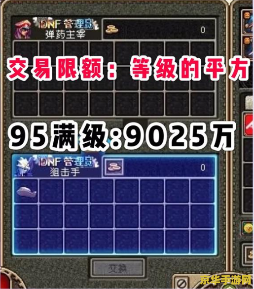 dnf金币上限 DNF金币上限解析：如何高效管理与利用你的财富？