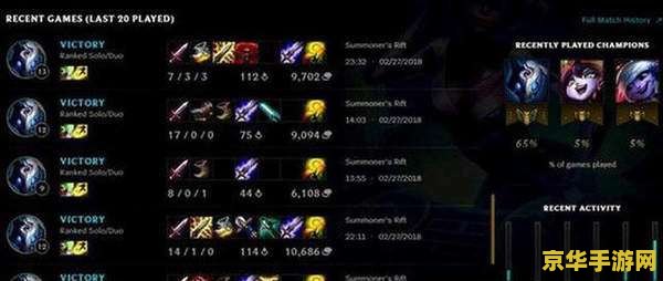 lol卡天赋bug LOL卡天赋Bug深度解析