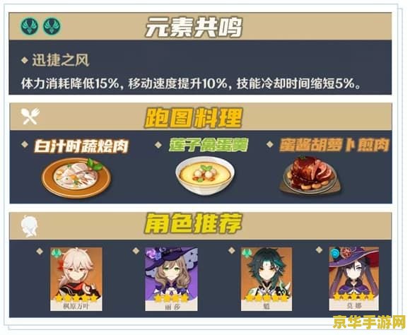 原神优菈突破材料 原神优菈突破材料详解