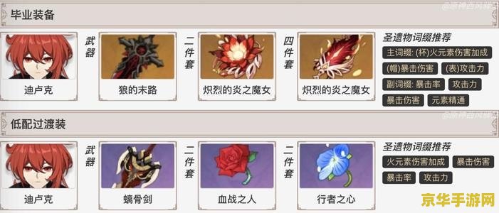 原神香菱身材 原神中的香菱：身材与角色魅力的完美融合