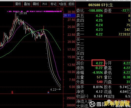 原神危机四伏穷途末路怎么过 原神危机四伏穷途末路攻略解析