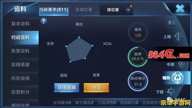 王者荣耀英雄胜率怎么计算 王者荣耀英雄胜率计算方法与影响因素
