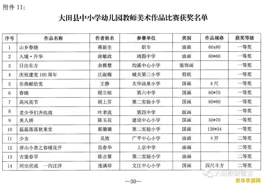 王者荣耀嬴政怎么画 王者荣耀嬴政：王者之路的霸气绘制
