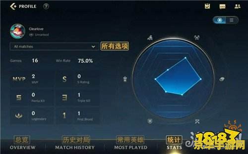 英雄联盟手游各个位置翻译 英雄联盟手游：五大位置深度解析