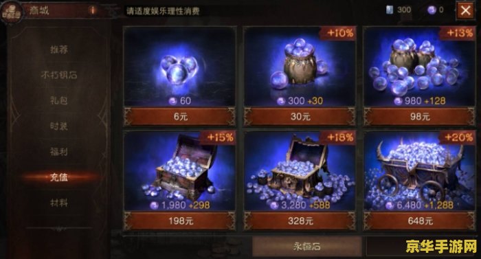 暗黑破坏神3 178 暗黑破坏神3深度解析：角色、剧情与游戏机制的魅力
