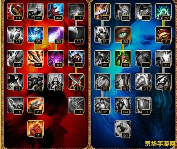 新挑战骑士技能加点 新挑战骑士技能加点策略