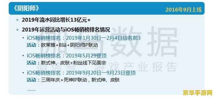 仿英雄联盟的电脑游戏 &lt;h3&gt;仿英雄联盟的电脑游戏：探索竞技世界的无限可能&lt;/h3&gt;