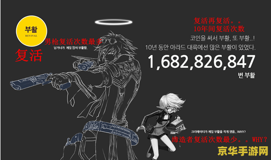 dnf次元斩 DNF次元斩：探索虚拟世界的无尽冒险