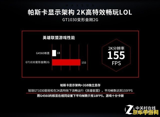 英雄联盟当前版本 &lt;h3&gt;英雄联盟：当前版本深度解析与游戏策略探讨&lt;/h3&gt;