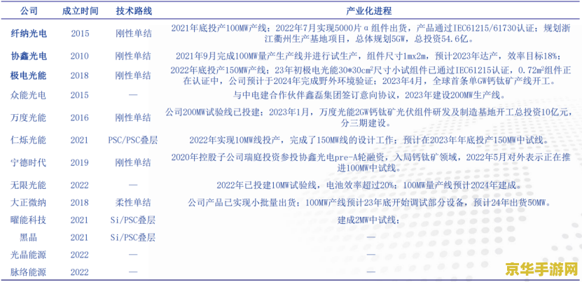 英雄联盟人物 英雄联盟：英勇战魂与策略之舞