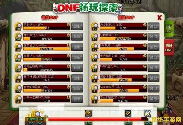 dnf世界树 DNF世界树：探索未知的冒险之旅