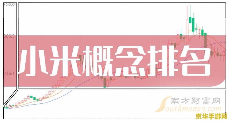 王者荣耀怎么上大神排行 王者荣耀如何跻身大神排行榜
