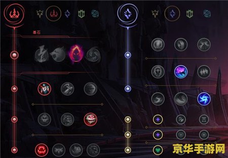 英雄联盟手游莫甘娜打野出装 英雄联盟手游莫甘娜打野出装指南