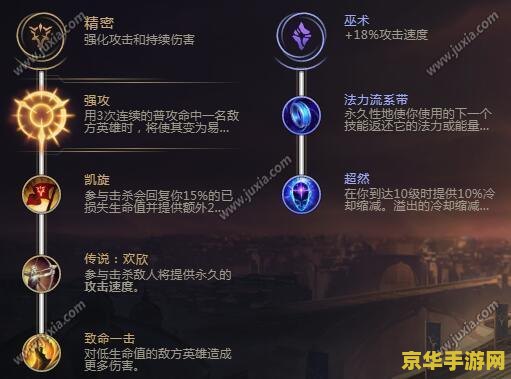 英雄联盟天使新版本符文 英雄联盟天使新版本符文解析