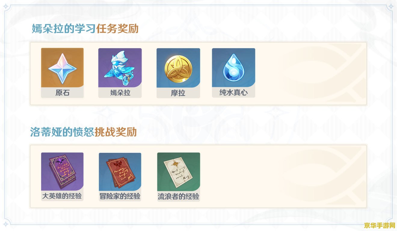 原神远古的馈赠副本怎么过 原神远古的馈赠副本攻略