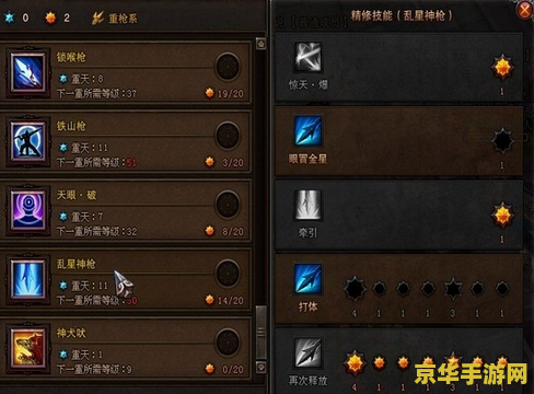 斗战神神将重枪加点 斗战神神将重枪加点策略解析