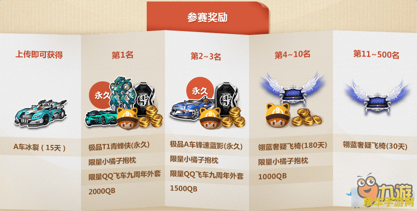 qq飞车黄金米格 QQ飞车中的黄金米格：赛道上的璀璨之星