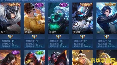 王者荣耀中怎么赚金币吗 王者荣耀金币赚取攻略