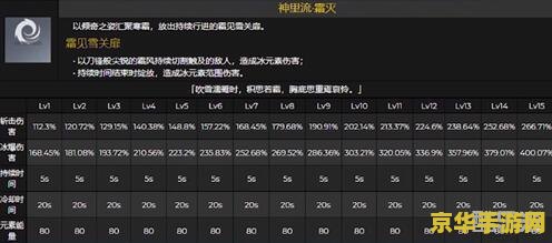 原神推完主线多少原石 原神主线任务完结后的原石收获