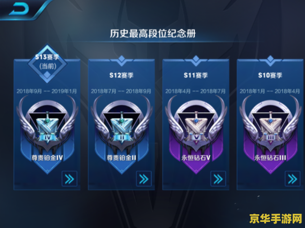 王者荣耀助手怎么查看自己战绩 王者荣耀助手如何查阅个人战绩？全面解析战绩查看与提升策略