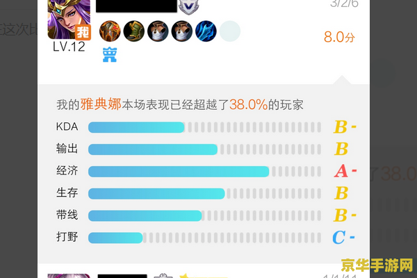 王者荣耀助手怎么查看自己战绩 王者荣耀助手如何查阅个人战绩？全面解析战绩查看与提升策略