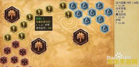 s12英雄联盟战士通用符文 S12英雄联盟战士通用符文解析
