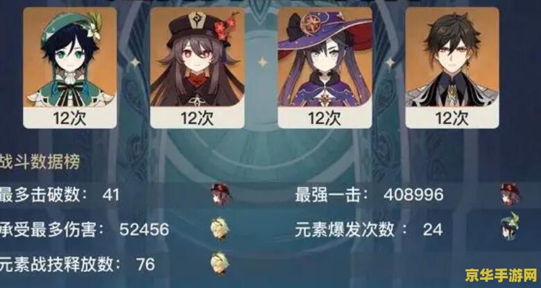 原神草神圣遗物在哪刷 原神草神圣遗物获取地点详解