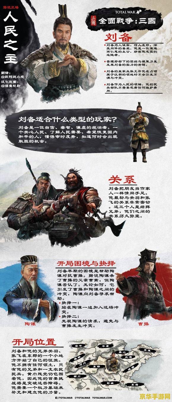三国全面战争1.9 三国全面战争1.9：策略与战争的完美融合