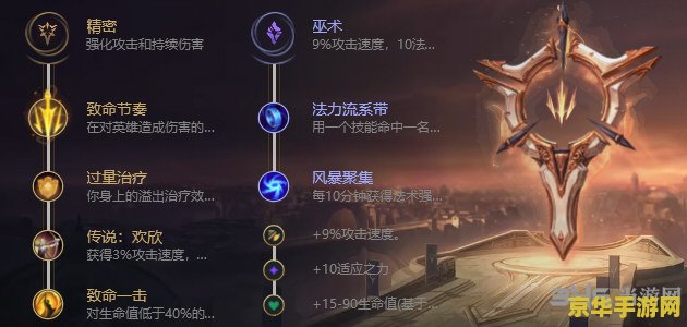 lol维鲁斯 LOL维鲁斯：暗影之箭的奥秘与战术解析