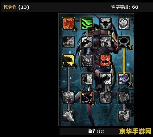 wow猎人宠物天赋 魔兽世界猎人宠物天赋深度解析