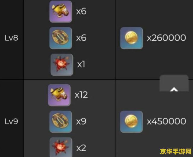 原神躲雷神必杀技 原神中躲避雷神必杀技的策略解析