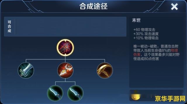 王者荣耀 末世怎么出 王者荣耀末世出装攻略与实战应用