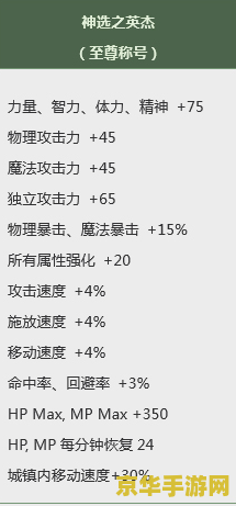 dnf封号查询 DNF封号查询与防范指南