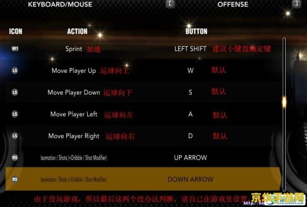 nba2k13键位设置 NBA 2K13键位设置详解与游戏体验分享