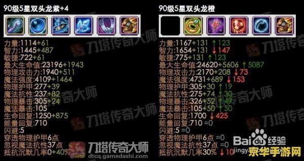 刀塔传奇大师 刀塔传奇大师游戏深度解析