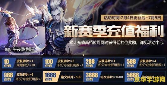 王者荣耀kpl怎么打折 王者荣耀KPL折扣攻略：如何享受比赛同时节省开销？