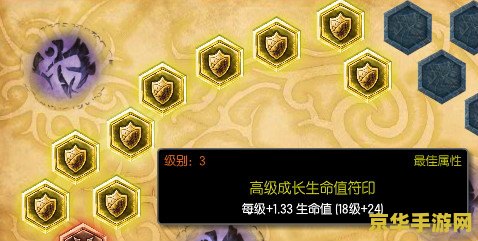 英雄联盟的符文需要升级吗 英雄联盟符文系统深度解析：是否需要升级？