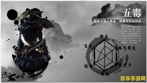 天涯明月刀五毒 天涯明月刀中的五毒：神秘与魅力的化身