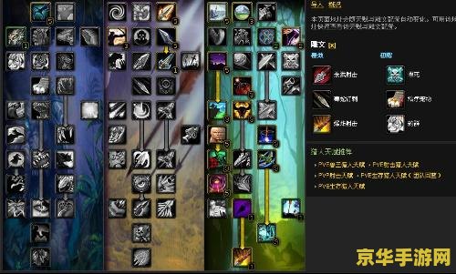 wow猎人宠物天赋 魔兽世界猎人宠物天赋深度解析