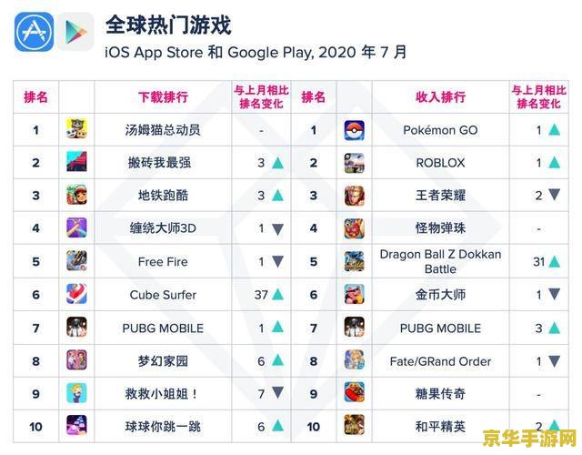 王者荣耀兵线怎么算钱 王者荣耀兵线经济收益详解