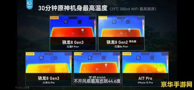 原神大手机可以改吗 原神大手机设定解析与修改可能性探讨