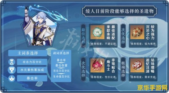 原神神里绫人圣遗物推荐输出 原神神里绫人圣遗物推荐输出