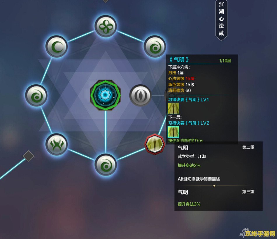天涯明月刀心法 天涯明月刀心法系统深度解析