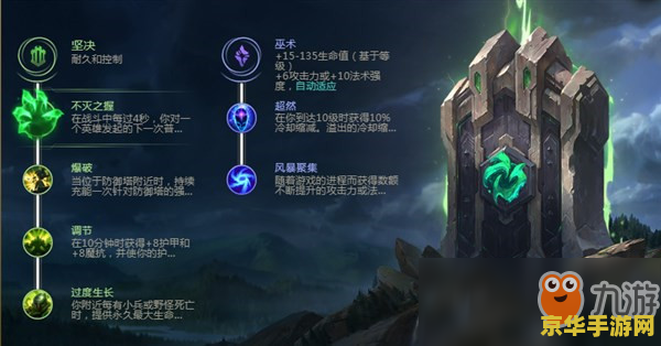 英雄联盟塞恩是哪个国家的 英雄联盟：塞恩的背景故事与国家探索