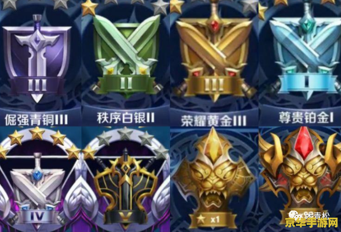 王者荣耀黄金段怎么上 王者荣耀黄金段位进阶攻略