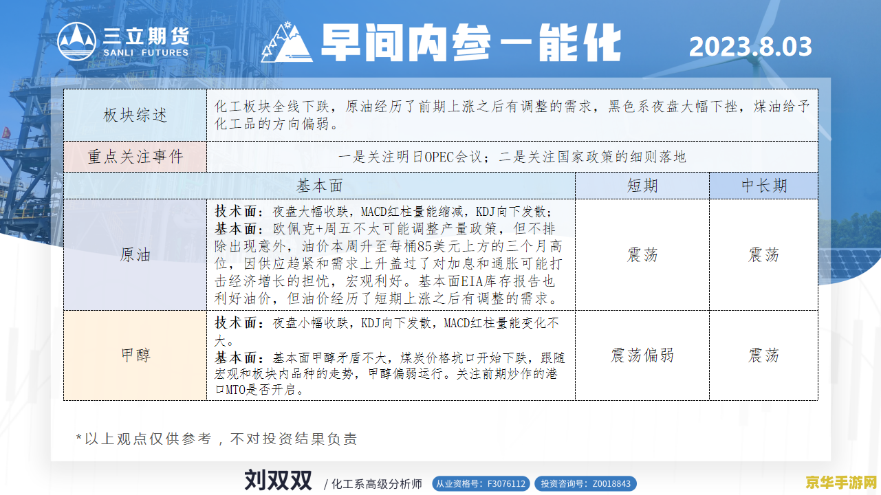 怎么看原神账号价值多少钱 原神账号价值评估指南
